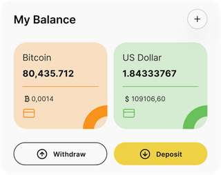 Ivory Kapitmoor automated trading solution — dashboard overview